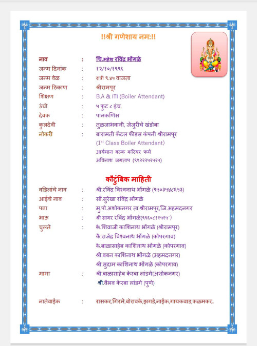 Mahesh Ravindra Bhongale